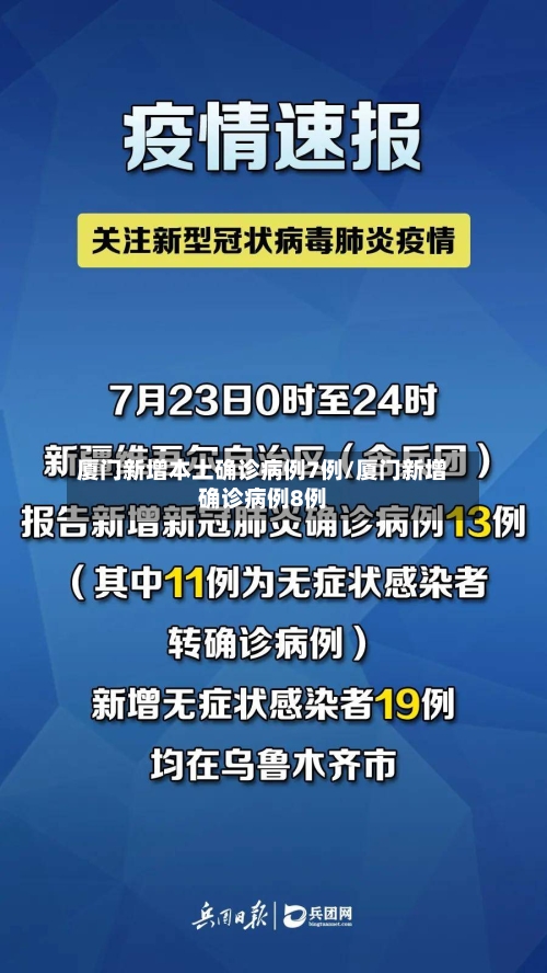 厦门新增本土确诊病例7例/厦门新增确诊病例8例-第2张图片