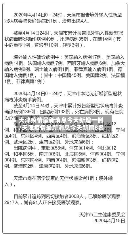 天津疫情最新消息今天新增一例/天津疫情最新消息今天新增8名-第2张图片