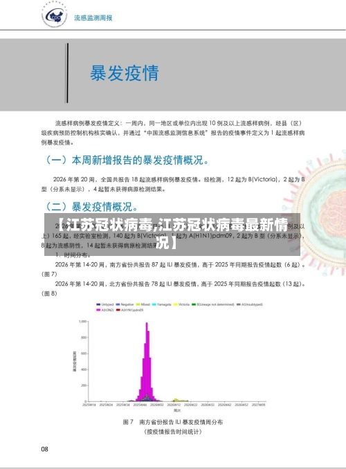 【江苏冠状病毒,江苏冠状病毒最新情况】