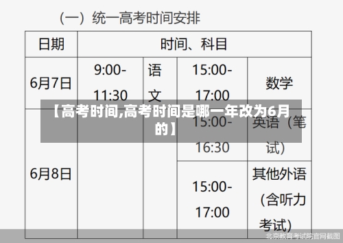 【高考时间,高考时间是哪一年改为6月的】-第2张图片