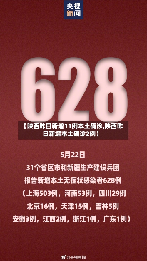 【陕西昨日新增11例本土确诊,陕西昨日新增本土确诊2例】-第3张图片