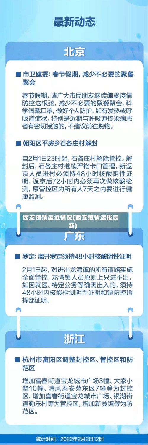 西安疫情最近情况(西安疫情速报最新)