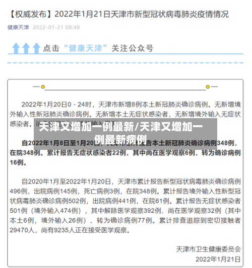 天津又增加一例最新/天津又增加一例最新病例