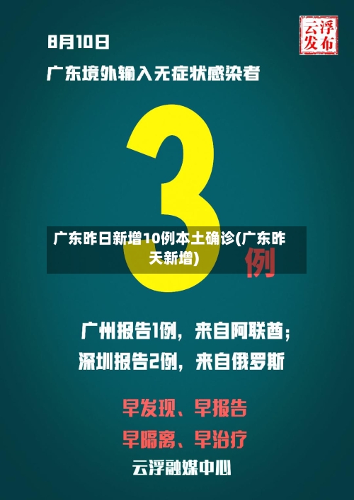 广东昨日新增10例本土确诊(广东昨天新增)-第3张图片