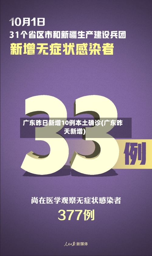 广东昨日新增10例本土确诊(广东昨天新增)-第2张图片