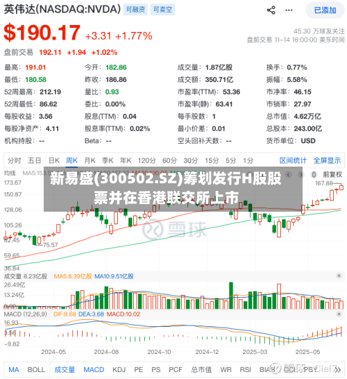新易盛(300502.SZ)筹划发行H股股票并在香港联交所上市