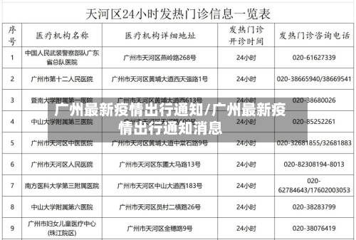 广州最新疫情出行通知/广州最新疫情出行通知消息