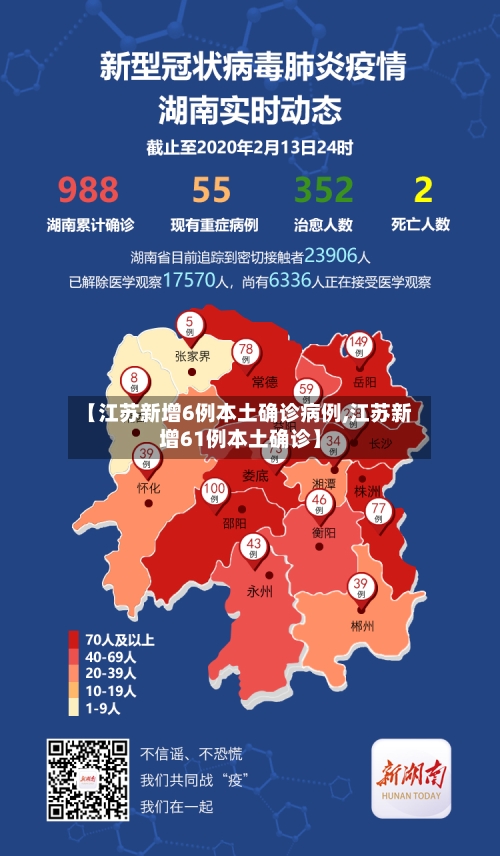 【江苏新增6例本土确诊病例,江苏新增61例本土确诊】-第2张图片