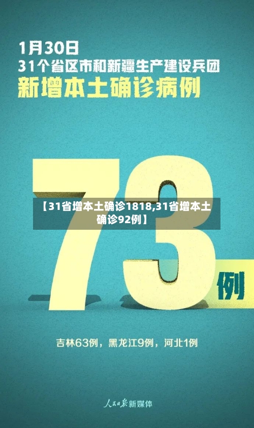 【31省增本土确诊1818,31省增本土确诊92例】