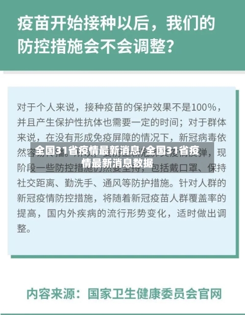 全国31省疫情最新消息/全国31省疫情最新消息数据