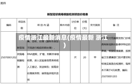 疫情浙江最新消息(疫情最新 浙江)-第2张图片