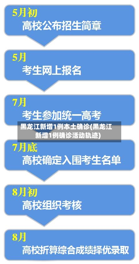 黑龙江新增1例本土确诊(黑龙江新增1例确诊活动轨迹)