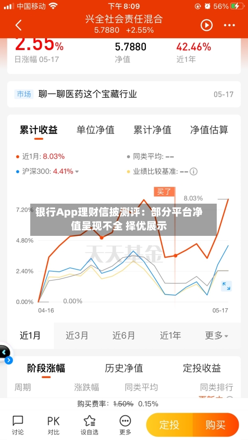 银行App理财信披测评：部分平台净值呈现不全 择优展示