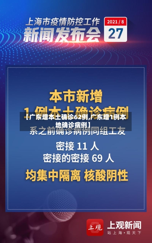 【广东增本土确诊62例,广东增1例本地确诊病例】-第2张图片