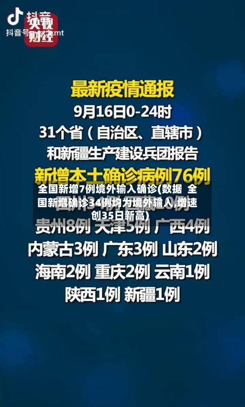 全国新增7例境外输入确诊(数据  全国新增确诊34例均为境外输入,增速创35日新高)-第3张图片