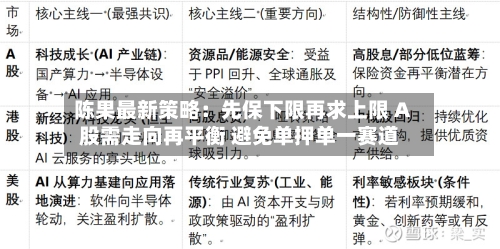 陈果最新策略：先保下限再求上限 A股需走向再平衡 避免单押单一赛道-第2张图片