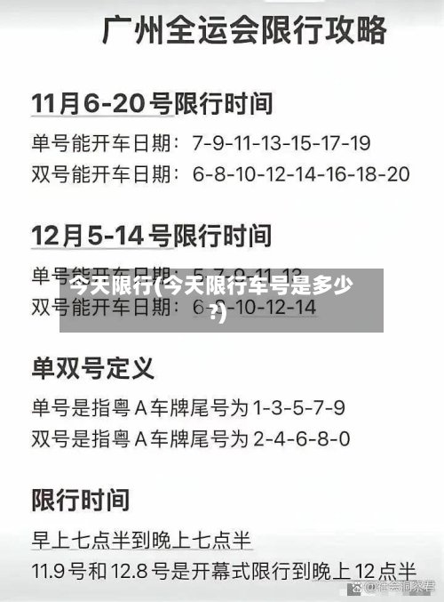 今天限行(今天限行车号是多少?)-第2张图片