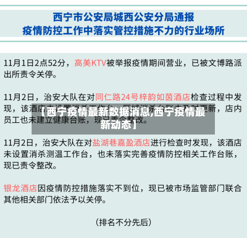 【西宁疫情最新数据消息,西宁疫情最新动态】
