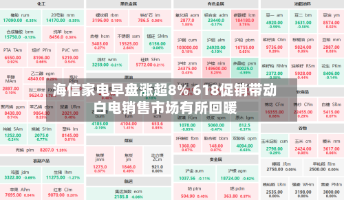 海信家电早盘涨超8% 618促销带动白电销售市场有所回暖-第3张图片