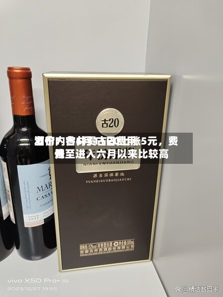 酒价内参6月11日费用发布：古井贡古20上涨5元，费用升至进入六月以来比较高位