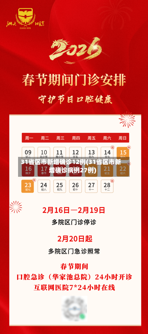 31省区市新增确诊12例(31省区市新增确诊病例27例)-第3张图片