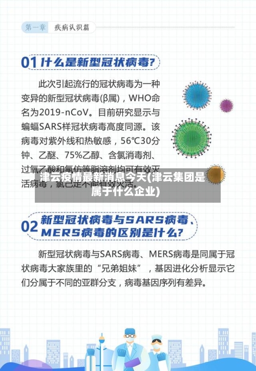 津云疫情最新消息今天(津云集团是属于什么企业)