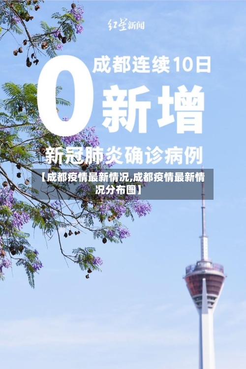 【成都疫情最新情况,成都疫情最新情况分布图】