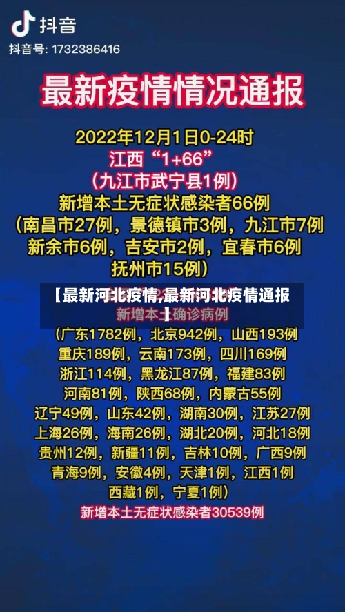【最新河北疫情,最新河北疫情通报】