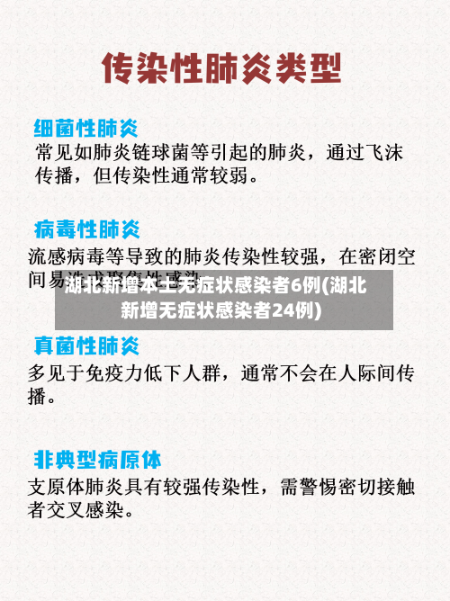 湖北新增本土无症状感染者6例(湖北新增无症状感染者24例)-第3张图片