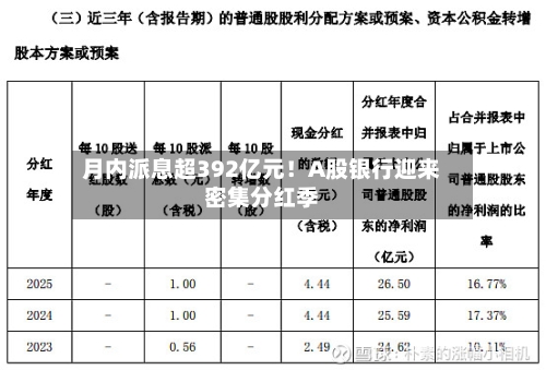 月内派息超392亿元！A股银行迎来密集分红季-第2张图片