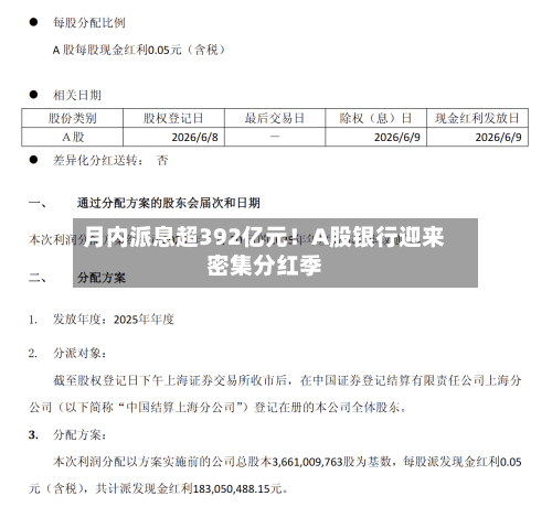 月内派息超392亿元！A股银行迎来密集分红季