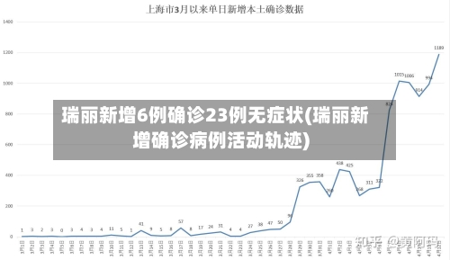 瑞丽新增6例确诊23例无症状(瑞丽新增确诊病例活动轨迹)-第3张图片