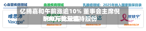 亿腾嘉和午前涨逾10% 董事会主席倪昕拟斥比较高100万美元增持股份