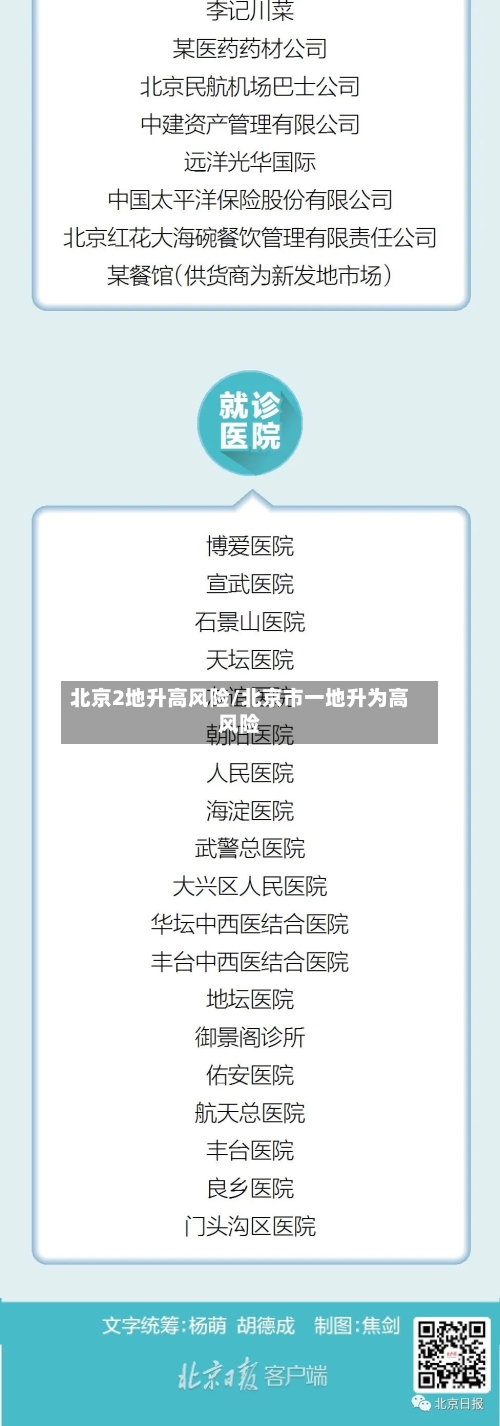 北京2地升高风险/北京市一地升为高风险-第2张图片