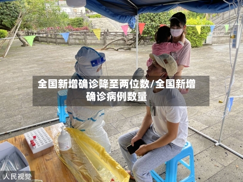 全国新增确诊降至两位数/全国新增确诊病例数量-第2张图片