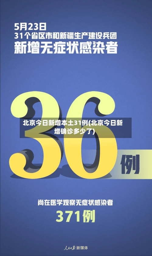 北京今日新增本土31例(北京今日新增确诊多少了)-第2张图片