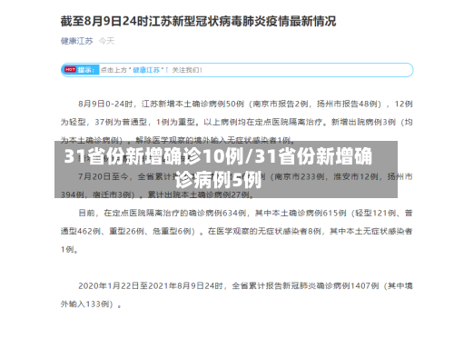 31省份新增确诊10例/31省份新增确诊病例5例-第2张图片