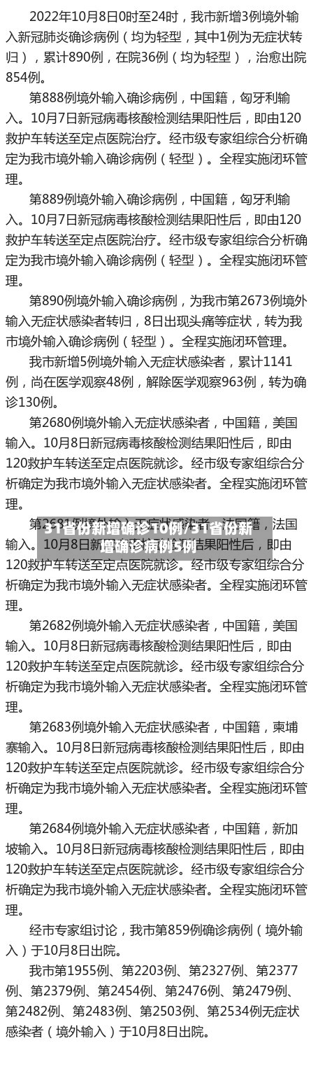 31省份新增确诊10例/31省份新增确诊病例5例