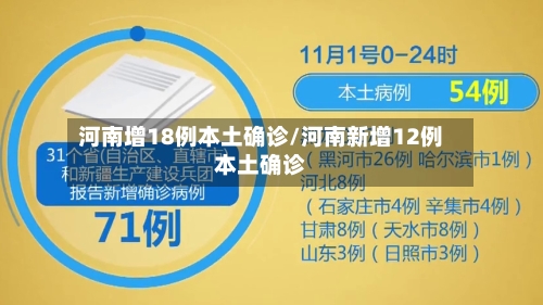 河南增18例本土确诊/河南新增12例本土确诊