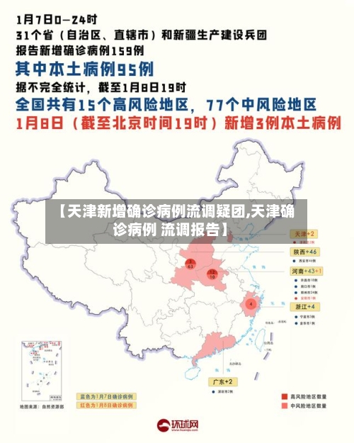 【天津新增确诊病例流调疑团,天津确诊病例 流调报告】-第2张图片