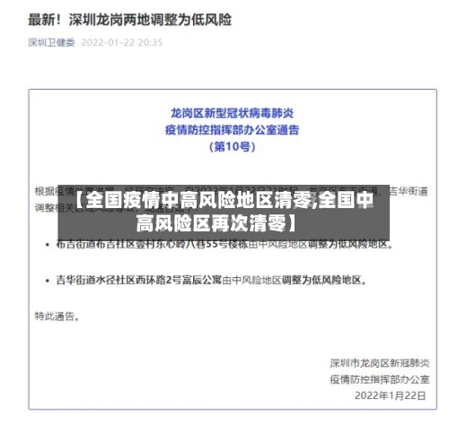 【全国疫情中高风险地区清零,全国中高风险区再次清零】-第3张图片