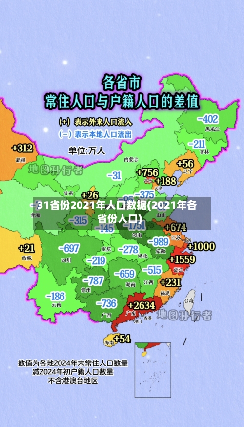 31省份2021年人口数据(2021年各省份人口)-第3张图片