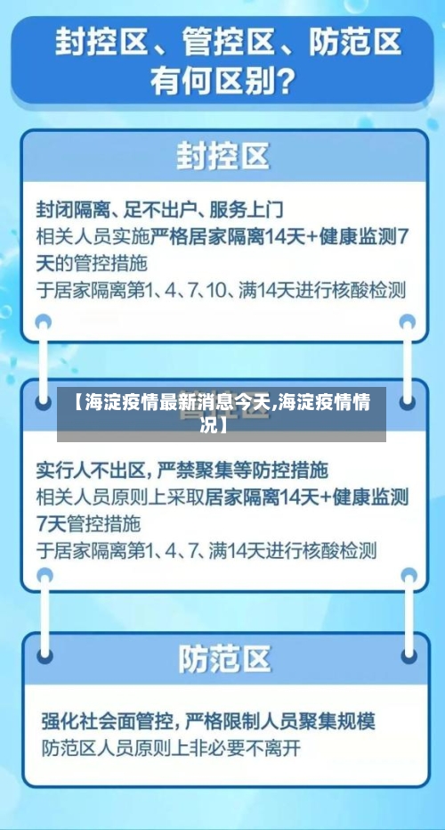 【海淀疫情最新消息今天,海淀疫情情况】-第2张图片