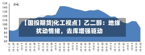 【国投期货|化工视点】乙二醇：地缘扰动情绪，去库增强驱动