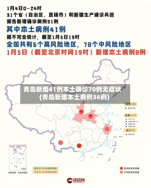 青岛新增41例本土确诊70例无症状(青岛新增本土病例36例)