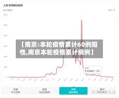 【南京:本轮疫情累计60例阳性,南京本轮疫情累计病例】