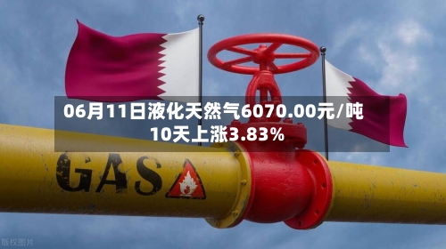 06月11日液化天然气6070.00元/吨 10天上涨3.83%-第2张图片