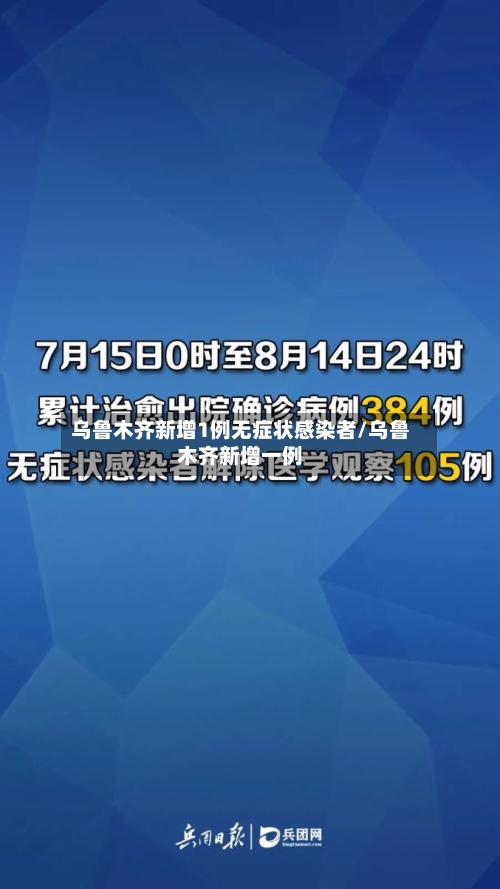 乌鲁木齐新增1例无症状感染者/乌鲁木齐新增一例