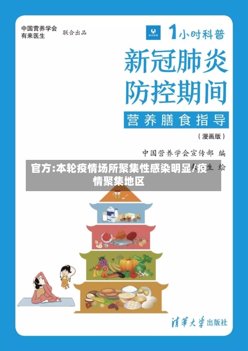 官方:本轮疫情场所聚集性感染明显/疫情聚集地区-第2张图片