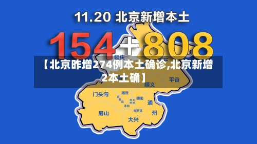 【北京昨增274例本土确诊,北京新增2本土确】-第2张图片